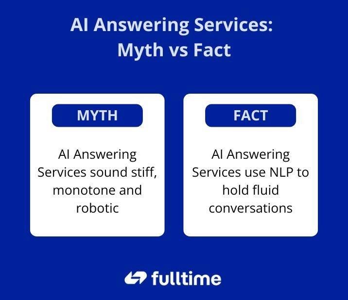 Myth #2: AI Answering Services Sound Like a Robot