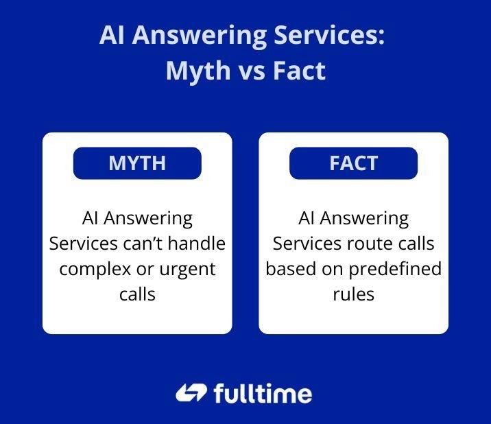 Myth #3: AI Answering Services Can't Handle Complex or Urgent Calls