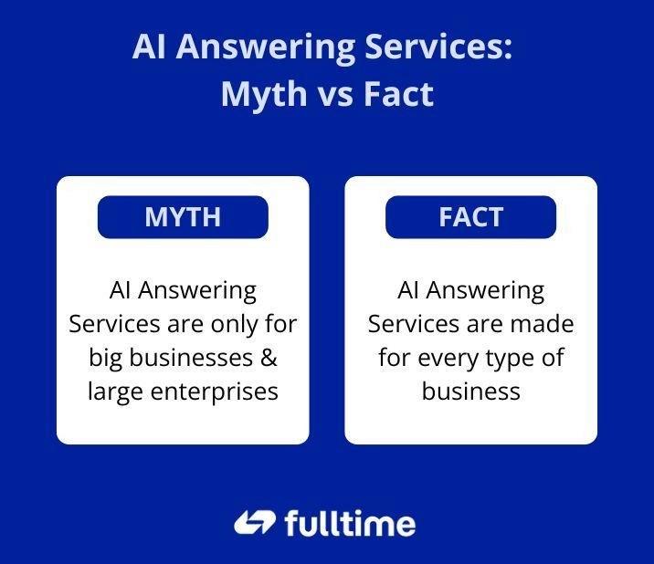 Myth #4: AI Answering Services Are Only for Huge Corporations