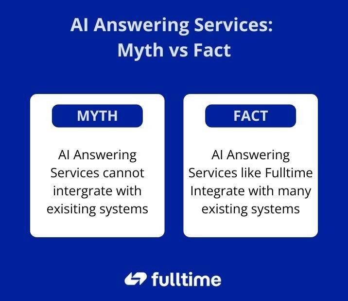 Myth #6: AI Can't Integrate With Existing Systems